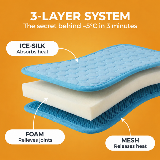 Cool Paws Mat - EN 5